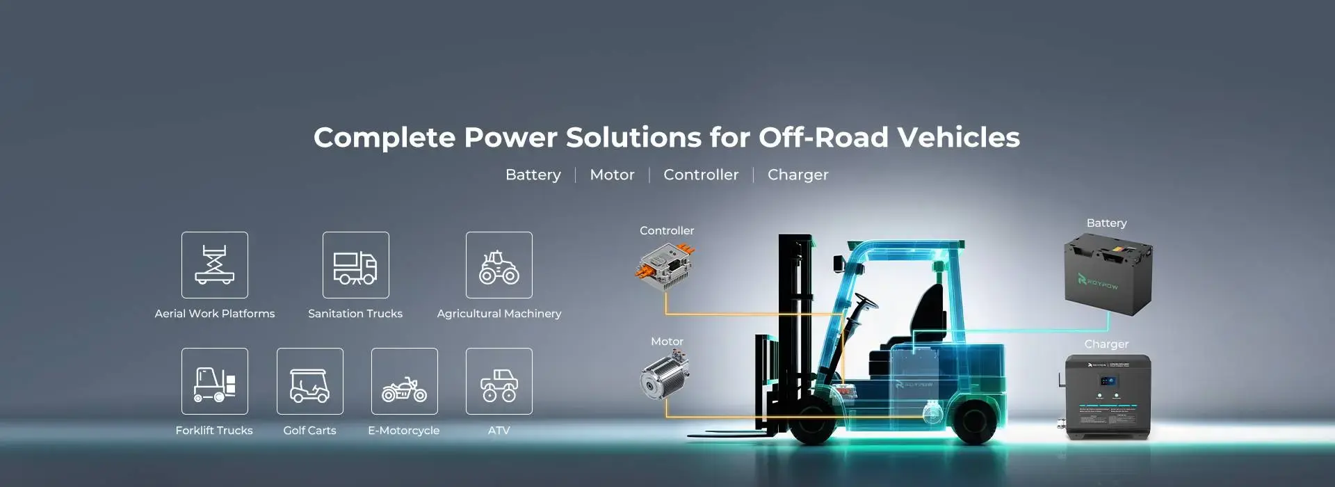 RoyPow LiFePO4 lithium forklift battery - Fazlerasheed partnership in Pakistan
